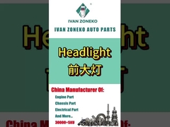 Thương hiệu Ivanzoneko - đầy đủ các đèn pha