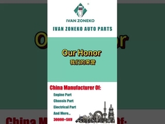 Lễ vinh danh của chúng tôi