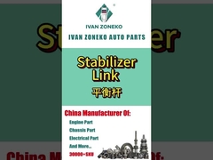 Thương hiệu Ivanzoneko - đầy đủ các thanh cân bằng