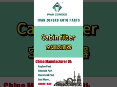 Ivanzoneko-Bộ lọc điều hòa